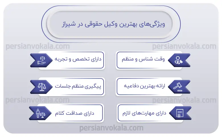 اینفوگرافیک بهترین وکیل حقوقی در شیراز
